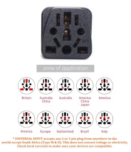 Brazil Travel Plug Adapter EU/UK/AU/CN/JP/Asia/Italy to Brazil (Type N), 3 Prong Grounded Brazil Wall Plug international