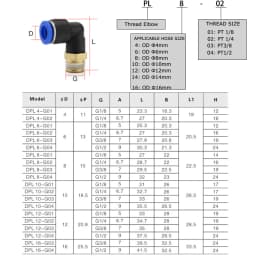 Pneumatic Tracheal Quick Connector Quick Plug Connector Threaded Elbow Pl8-02/4-M5/6-01/10-03