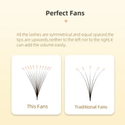 AGUUD Lashes Premade Narrow Fans 3D/5D/6D/8D/10D/12D Thin Stem Pointy Base Russian Volume Fan Eyelash Extensions Faux Mink