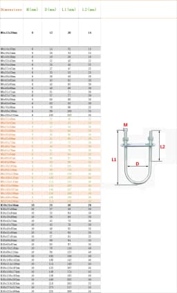 U Bolt M6 M8 304 Stainless Steel Fillet U-clip With Baffle Nut Combination U-shaped Buckle Bolt U-shaped Screw U Pipe Clamp