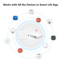 LoraTap ZigBee 3.0 Tuya Smart Life EU Standard 6 Button Gang Scene Magnetic Remote Control Switch Gateway Required ZigBee2MQTT