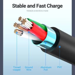Vention Micro USB Cable 3A Fast Charging USB Data Cord for Samsung S7 S6 Note Xiaomi Huawei HTC Mobile Phone USB Charger Wire