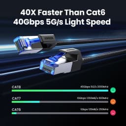 UGREEN CAT 8 Ethernet Cable CAT8 40Gbps 2000MHz Networking Nylon Braided Internet Lan Cord for Laptops PS 4 Router RJ45 Cable