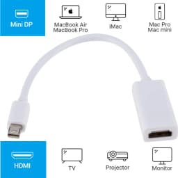 Thunderbolt Mini DisplayPort DP to HDMI Cable 1080P TV Projector Display Port to HDMI Adapter Cable For Mac Macbook Pro Air