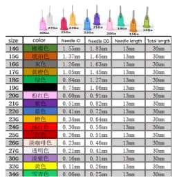 10/25/35/55pcs 0.5inch Precision Liquid Dispenser Syringe Needles 14G 15G 16G 17G 18G 19G 20G-30G Gauge Glue Dispenser Needle