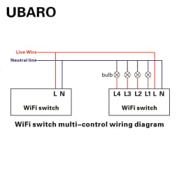 UBARO EU Standard Wifi Smart Stair Touch Switch Luxury Glass Panel Toggle Button App Control Voice Alexa Google Home 1Gang 2 Way