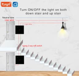 UBARO EU Standard Wifi Smart Stair Touch Switch Luxury Glass Panel Toggle Button App Control Voice Alexa Google Home 1Gang 2 Way