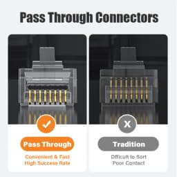 ZoeRax RJ45 CAT6 Pass Through Connectors 1.1mm hole Gold Plated 8P8C Modular Ethernet Network Cable Plug End for Cat6 Cat5e