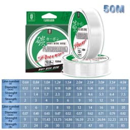ZUKIBO 50M 100M Pure Fluorocarbon Fishing Line Japanese Super Strong Carbon Fiber Line Freshwater Saltwater Leader Line Clear