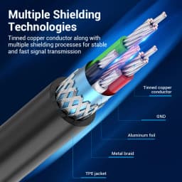 Vention USB C to USB Printer Cable for MacBook Pro Scanner Fax Machine HP Canon Dell Samsung Printer Type C 2.0 Printing Cord
