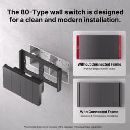 SONOFF M5 Matter 80/86 Type SwitchMan WIFI Smart Wall Switch Push Button Switch Frame R5 Remote Control For Alexa Google Home