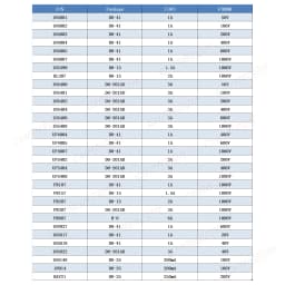 32Values Fast Recovery Switching Schottky Barrier Rectifier Diode 1N4001 1N4004 1N4007 1N5408 UF4007 1N5817 1N5819 1N5822 1N4148