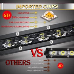 CO LIGHT 6D Slim Led Light Bar 12V 8" 14" 20" 26" 32" 38" 44" 50" inch Spot Flood Combo For SUV 4X4 Off Road LED Work Light Lamp