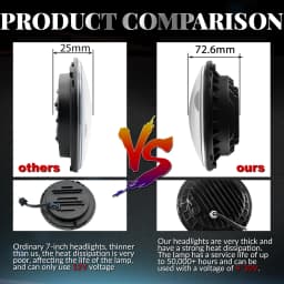 CO LIGHT Running Lights 80W Car Led H4 7inch Car Accessories Angel Eyes H4 Led Headlight For Lada Niva 4X4 Uaz Offroad 12V 24v