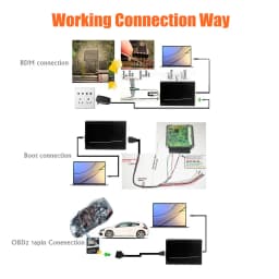 FGTECH 0475 Firmware Galletto V54 EU Online Master Version No Need Activate Added More Function FGTECH V54 0475 Programmer