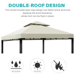 3x3m Outdoor Garden Parasol Cloth Gazebo Awning 118"x118" Canopy Replacement Pergolas Cloth For Outdoor Garden Canopy Sunshade