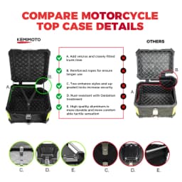 Motorcycle Helmet Box CNC Aluminum Top Tail Rear Luggage Storage Tool Cases Lock Trunk For YAMAHA For Honda For BMW For