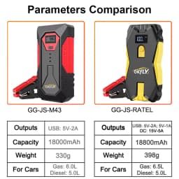 GKFLY 2000A 3000A 4000A Car Jump Starter Big Power Bank Car Battery Booster 12V Car Starting Device for Petrol 6.0L Diesel 5.0L