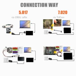KESS Online Red V2.80 V5.017 V2 KTAG 4LED V7.020 V2.25 No Token OBD2 Manager V7.020 OBD2 V2 ECU Programmer Scanner