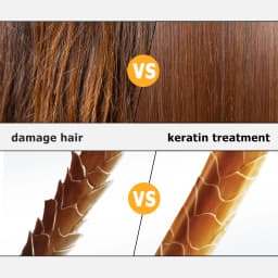 PURC Brazilian Keratin Treatment Cream Straightening Smoothing Hair Mask Sets Repair Damaged Frizz Dry Hair Care for Women 3pcs