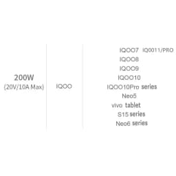 For VIVO 200W MAX SUPERDART Fast Charger Cable USB Type C TO C 10A For vivo IQOO 10 11 Pro
