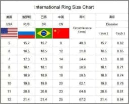 50Pcs/Lot Fashion Simple Smooth Spherical Stainless Steel Ring Jewelry Women Men Wedding Party Gift Width 2/4/6/8MM Wholesale