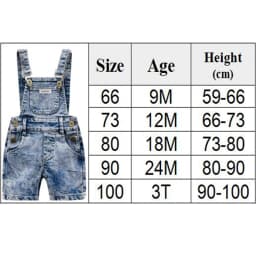 Baby Boy Girl Overalls INS Toddler Denim Jumpsuit Clothes Unisex Infant Summer All-match Casual Pants 1 2 3 Y Kid Daily Set