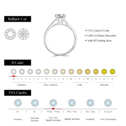 MODIAN 1CT D Color Round High Quality Moissanite Ring For Women 925 Sterling Silver Romantic Wedding Engagement Band Jewelry