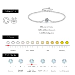 MODIAN 0.25CT Moissanite Bezel Setting Bracelet For Women Diamond 925 Sterling Silver Elegant Chain Bracelet Wedding Jewelry