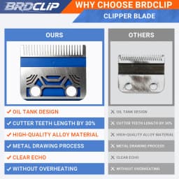 Professional BRDCLIP Blade Replacement for 2020C KULILANG VGR V003 Madeshow M10 Hair Clipper Titanium Plated Ceramics Blade