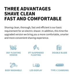 New MIJIA S500 Electric Shaver Dry Wet Shaving Triple Blade Trimmer Beard Floating Head Men's Shaver Electric Razors Machine