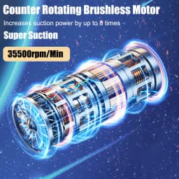 Portable Car Vacuum Cleaner 95000PA Wireless Handheld Vacuum Cleaner Powerful Mini Home Car Cordless Vacuum Cleaner Blower