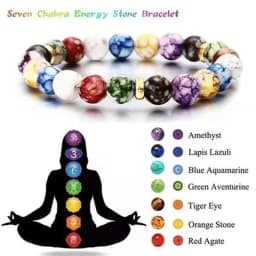 EVISPOL New 7 Chakra Treatment Men Bracelet Yoga Stone Adjustable Beads Bracelet Meditation Relaxation Anxiety Women's Bracele