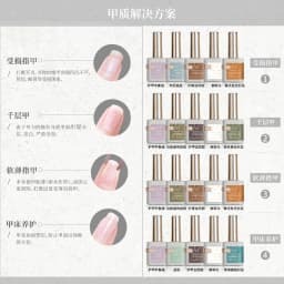 OUBOLI Super Diamond Base Coat UV Gel 15ml No Wipe Shiny Top Coat Clear Watercolor Soak Off UV LED Nail Gel Polish Function Gel