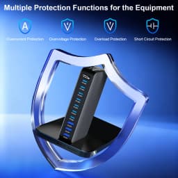950W USB C GaN Charger 100W PD3.0 PPS QC3.0 Multiport Fast Charging Station For Laptop iPhone Samsung Macbook Pro Tablet
