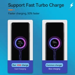 Original XIAOMI 45W Turbo Charge Charger Type A Power Adapter Poco X7 M7 Pro Plus X5 X3 F3 M2 Pad 5 6 Redmi Note 15 14 13 10t 9