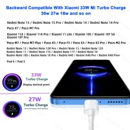 Original XIAOMI 45W Turbo Charge Charger Type A Power Adapter Poco X7 M7 Pro Plus X5 X3 F3 M2 Pad 5 6 Redmi Note 15 14 13 10t 9