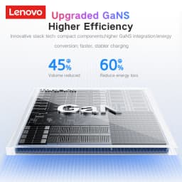 Lenovo for samsung charger 45W GaN Charger Fast Charging PD3.0 PPS QC4.0 USB C for iPhone 17 16 15 Pro Max iPad Xiaomi Tablet
