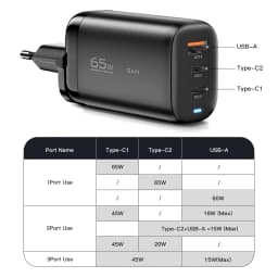 Essager USB Type C Charger 65W GaN QC3.0 PD3.0 For iphone 14 13 12 Pro Max Xiaomi Mobile Cell Phones Fast Charge Charger EU Plug