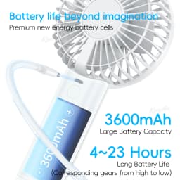 New Handheld Personal Fan Portable Mini USB Hand Fan 3600mAh Rechargeable Mini Fan with Stepless Speed Control Display Nightligh