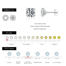 MODIAN D Color 1CT Moissanite Stud Earrings 925 Sterling Silver Brilliant Round Cut Lab Created Diamond Jewelry For Women