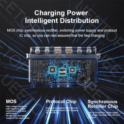 Ueetop 160W USB Charging Station Wireless Charging 65W PD PPS 45W GaN Charger Quick Charger For Laptop Tablet iPhone 15 Samsung