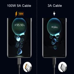 Usb Cable Type C 3m 2m 1m 0.5m For Huawei Honor 100W 66W Fast Charge Type C Cable Data Cord Cable For Xiaomi Samsung 5A USB C