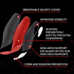 220+ Lbs Heavy Duty High Arch Support Insoles for Men Women Shock Absorbing Shoe Inserts for Flat Feet Standing All Day Insole