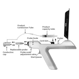 New 3 in 1 Beauty Skin Care Tool MTS Mesogun for Skin Care Product Absorption Skin Rejuvenation Mesotherapy Facial Lifting