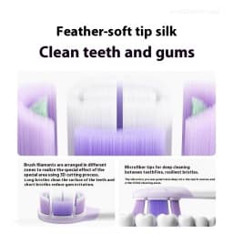 Mijia Electric Toothbrush Brush Head For Mijia Sonic Vibration Electric Toothbrush Pro Soft Cushioning Rubber Brush Heads