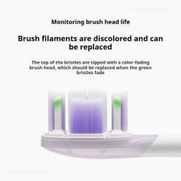 Mijia Electric Toothbrush Brush Head For Mijia Sonic Vibration Electric Toothbrush Pro Soft Cushioning Rubber Brush Heads