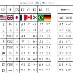 R3326 1pc Minimalist Men's/Women Gem style Wedding Titanium steel Golden ring,Fashion Men's 316LStainless steel Rings Party Tr