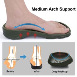 Smile Pop Casual Men Clogs Slippers Band Summer Slippers Outdoor Non-slip Beach Cozy Men Shoes Soft EVA Home Breathable Slippers