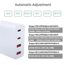 100W GaN Charger Convertible Plug Folding Pin QC3.0 USB-A Dual Type C PD Fast Charging Adapter for Notebook Mobile Phone Tablet